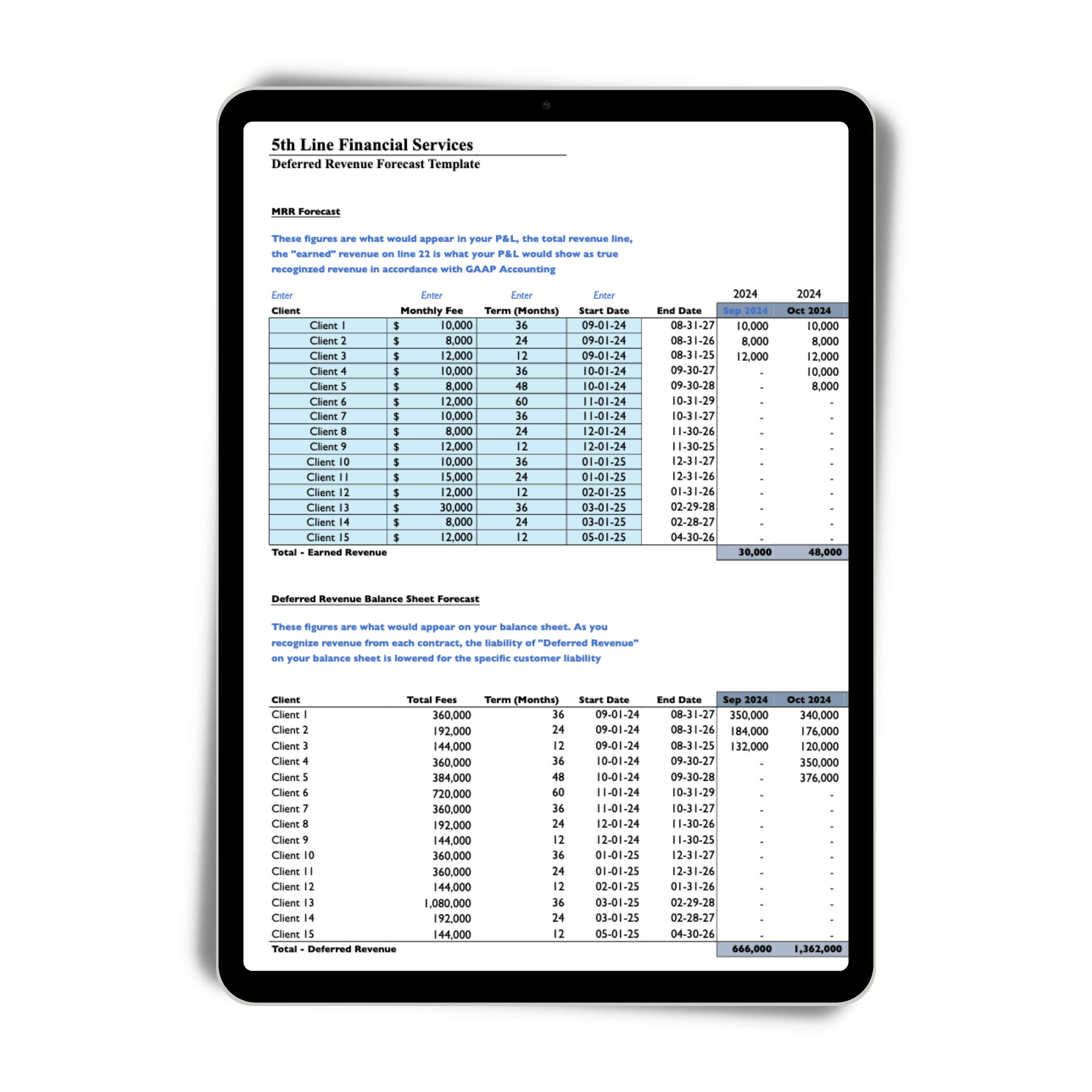 Deferred Revenue Forecast Template Download
